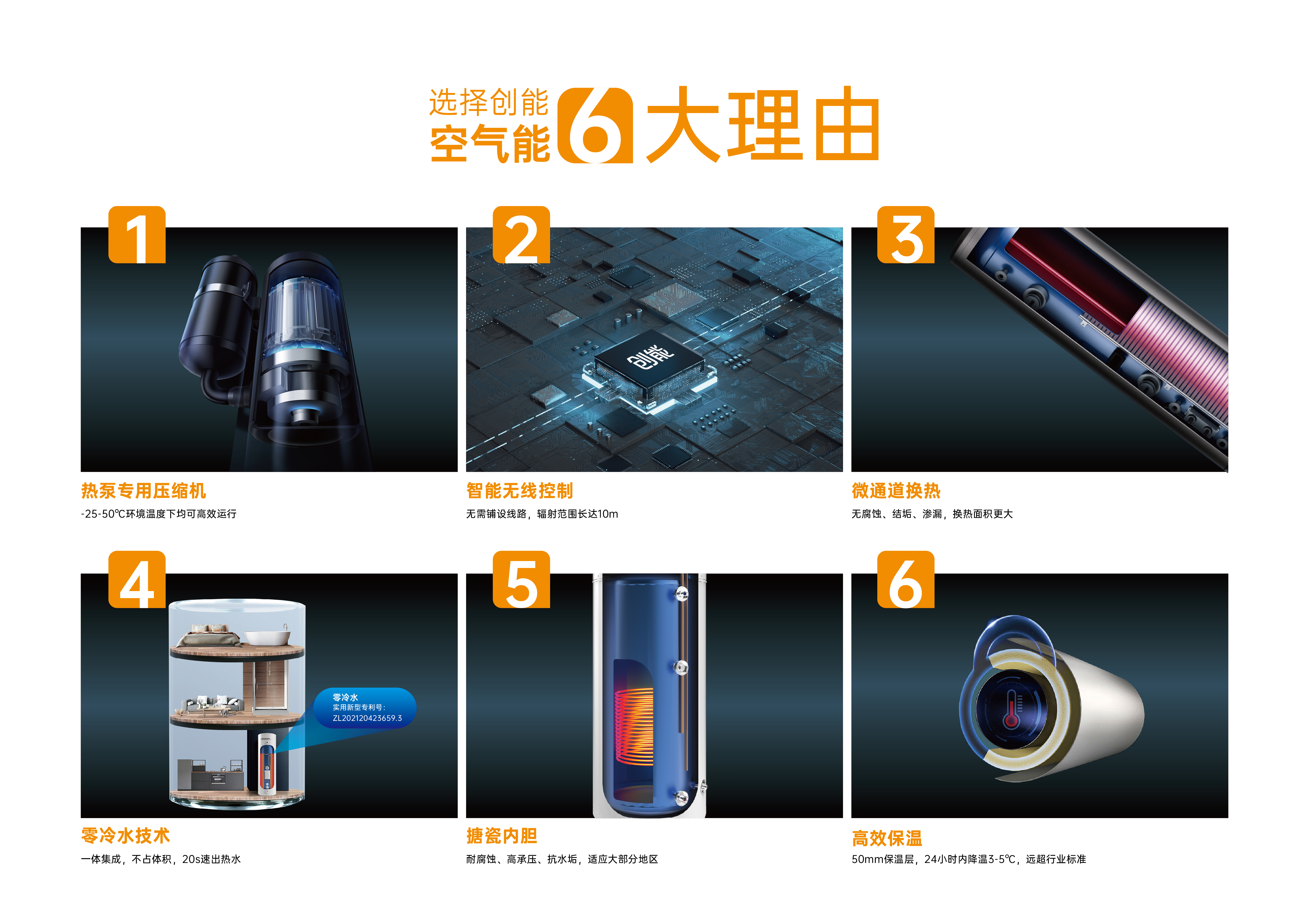 超低能耗項(xiàng)目配套品牌第一！2024房地產(chǎn)TOP500測(cè)評(píng)成果發(fā)布，創(chuàng)能股份榮獲三大獎(jiǎng)項(xiàng)！